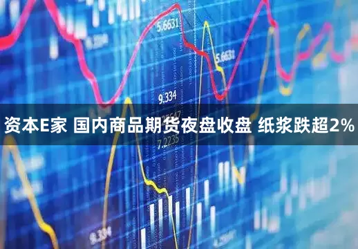 资本E家 国内商品期货夜盘收盘 纸浆跌超2%